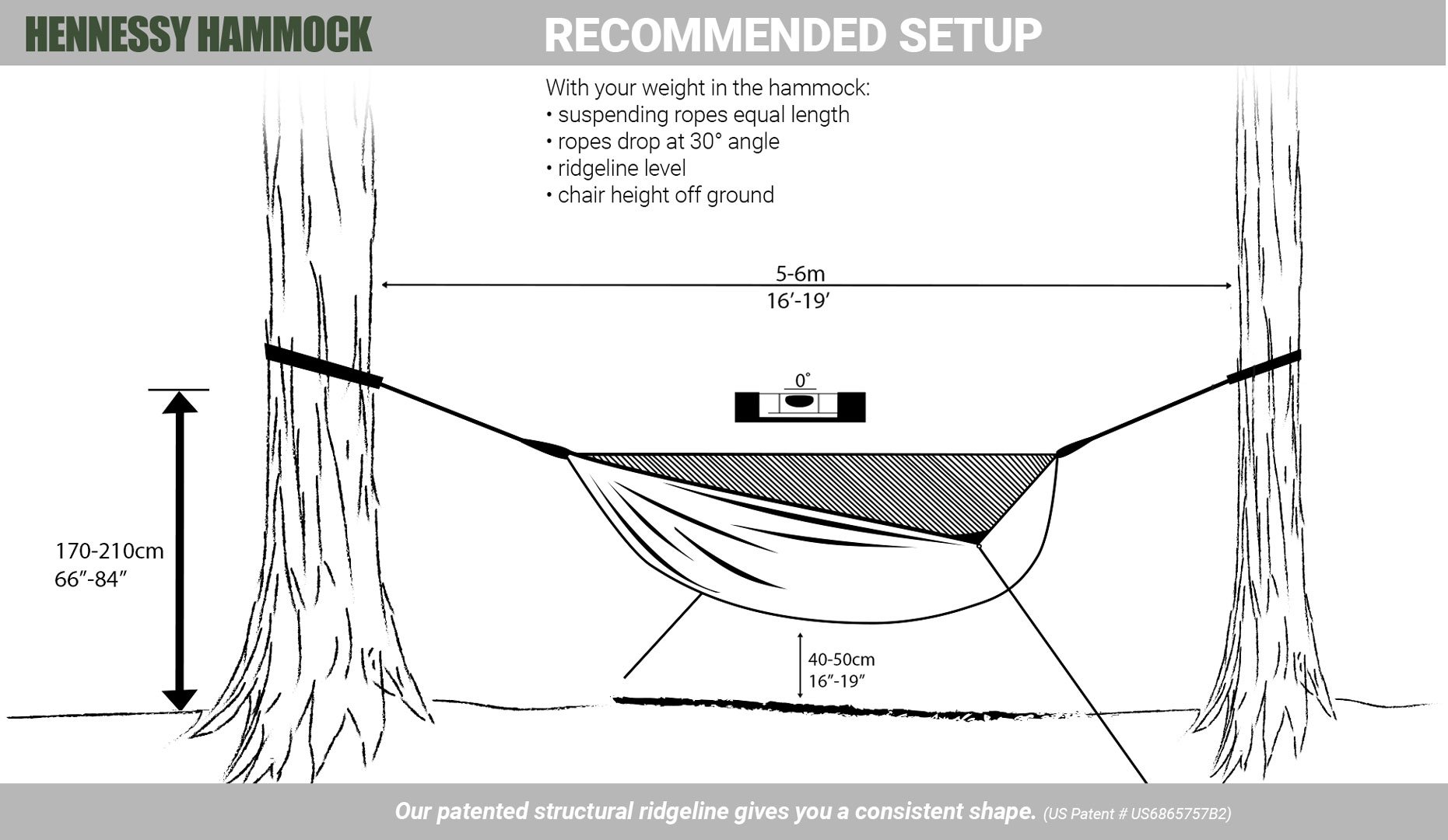 Amazon.com: Hennessy Hammock - Ultralite Backpacker Zip - A